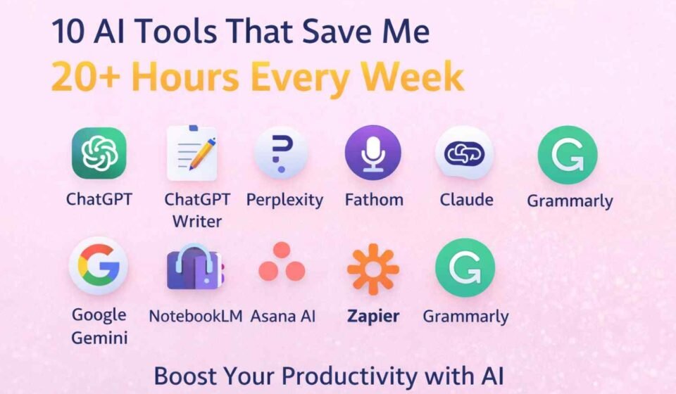 Infographic showing 10 AI tools including ChatGPT, Claude, Gemini, Perplexity, Zapier, Grammarly, Asana AI, NotebookLM, Fathom, and ChatGPT Writer that help save over 20 hours every week through productivity automation.
